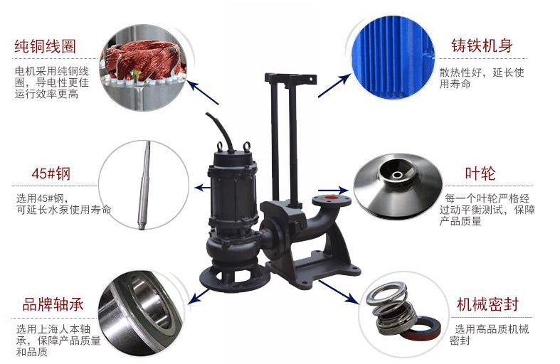 QW無堵塞排污泵
