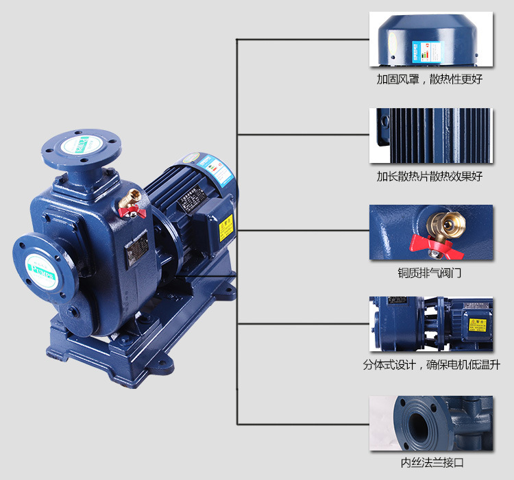 ZWL直聯(lián)式自吸排污泵結(jié)構(gòu)解析圖