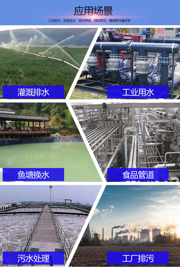 泵應(yīng)用場景